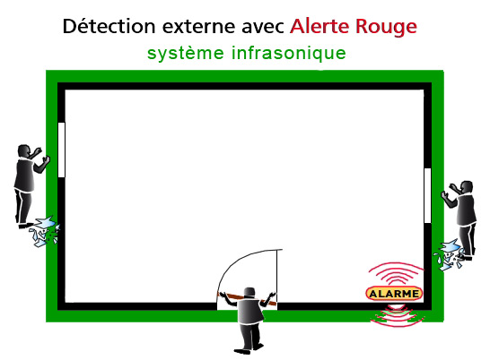 systeme-alarme-appEN